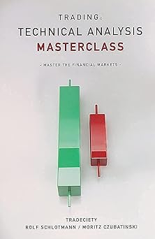 Trading:Technical Analysis Masterclass: Master the financial markets